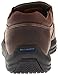 Skechers for Work Men's Solace Slip Resistant Shoe