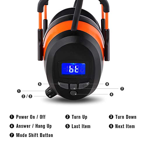 WULFPOWERPRO FM MP3 Bluetooth Radio Headphones Wireless Cancelling
