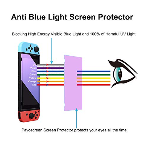 Pavoscreen for Nintendo Switch Screen Protector Anti Blue Light Glass, Blocking UV Light ,Reduce Eyes Fatigue and Eyes Strain Screen Filter for Nintendo Switch 2017