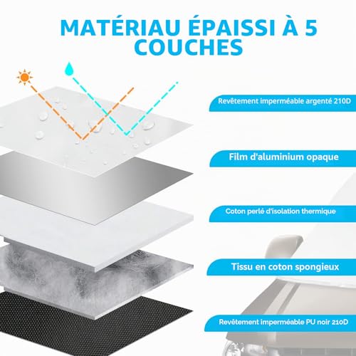 Replacement Windshield Protector Cover for Renault Master 2010-2023, Front Windshield Cover Cover Replace for Opel Movano 2010-2023, Replaces for Nissan NV400