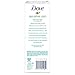 Dove Beauty Bar Gently Cleanses and Nourishes Sensitive Skin Effectively Washes Away Bacteria While Nourishing Your Skin, White, 3.75 Oz, 6 Count