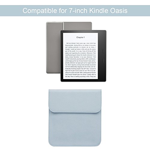 2 WALNEW+Kindle+Protective+Generation+Lightblue