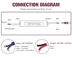EMITEVER 24Volt LED Driver 36Watts, ETL Listed