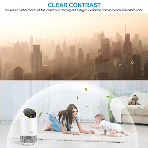 MOOKA True HEPA Air Purifier for Home Up to 323ft², 360° Deep Purification, Ozone Free Air Cleaner for Allergies, Pets, Smokers, Mold, Odor Eliminators for Bedroom Large Room, Filter Reminder & Timer