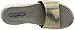 Skechers Cali Women's Burst Slide Sandal