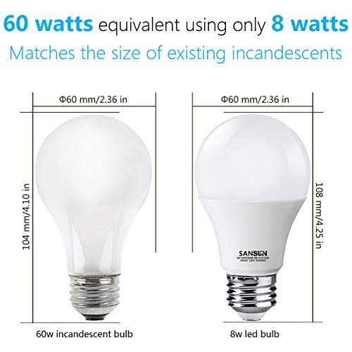A19 LED Light Bulbs 60 Watt Equivalent, SANSUN 3000K Soft White, Non-Dimmable, 6-Pack
