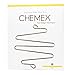 Chemex - Wire Grid