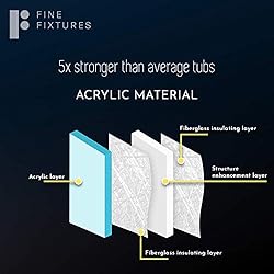 Fine Fixtures Drop In White Soaking