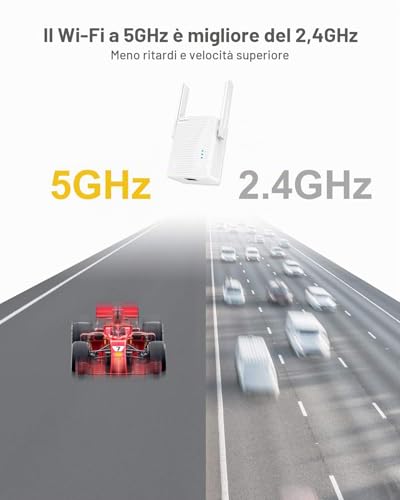 BrosTrend AC1200Mbps WiFi Ethernet Bridge Dual Band Adapter 2.4 / 5GHz, RJ45 Port, Wireless to Ethernet, Transform WiFi to Ethernet for Printer, IP Camera, DVR, Smart TV, PlayStation