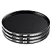 Neewer 3 Pieces 77MM Optical Glass Infrared IR Filter Kit for Sony Canon Nikon Olympus Pentax Panasonic DSLR Cameras, Includes IR720 IR760 IR850 Filters, Lens Cap and More
