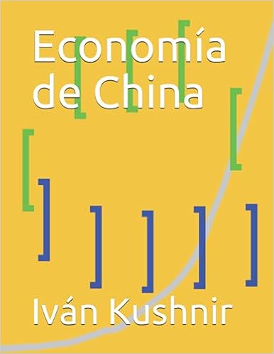 Economía de China