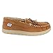 RUGGED BLUE Fleece Lined Moccasin Slippers