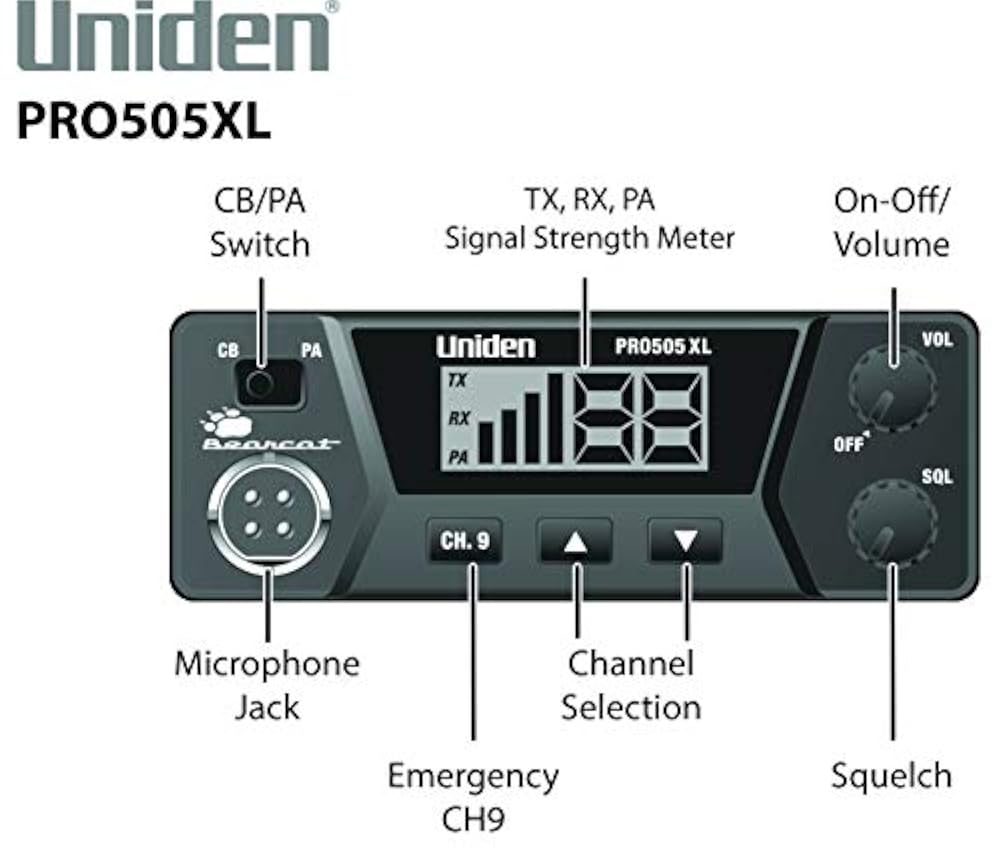 Uniden - Radio CB de 40 canales, PRO505XL, L, Negro - Imagen 3