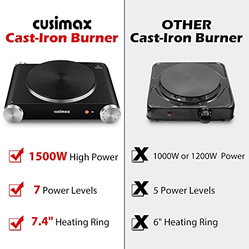 CUSIMAX Electric Hot Plate for Cooking Portable Single Burner 1500W