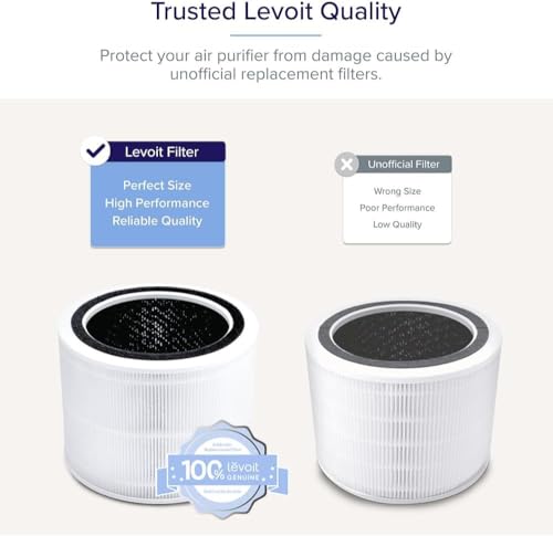LEVOIT Core 200S-P Replacement Filter, Genuine Core 200S-RF Air Purifier Filters, Supports HEPA Sleep Mode, High-Efficiency Activated Carbon for Removal of Smoke, Odor, Allergens, Pollen, 1 Pack