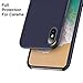 iPhone X Case, iPhone 10 Case, RANVOO Apple iPhone X Premium Flexible Soft Rubber Silicone Scratch Resistant Protective Cover Case for iPhone X Dark Blue