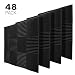 JBER 48 Pack Charcoal Acoustic Panels Studio Foam Wedges Fireproof Soundproof Padding Wall Panels 1" X 12" X 12"