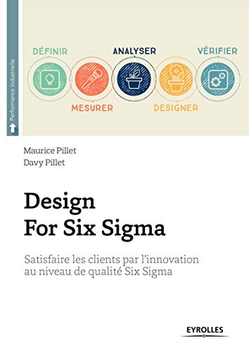 Design for Six Sigma by