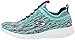 Skechers Unisex-Child Ultra Flex-Bright Horizon Sneaker