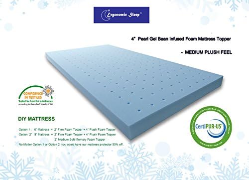 Ergonomic Sleep 4 Inch Gel Foam Mattress Topper Pad, Full