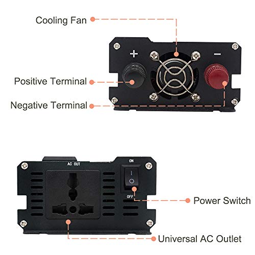 Cantonape 1000W/2000W(Surge) Car Power Inverter DC 12V to 110V AC with 5 Outlets, 4 USB Ports and Input Output LED Display