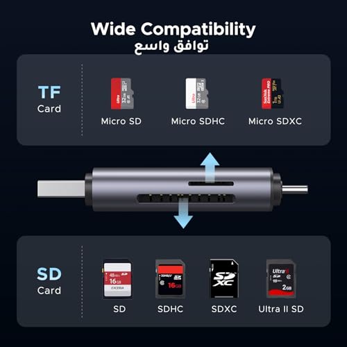 UGREEN SD Card Reader USB 3.0/USB C OTG Dual Slot Memory Card Adapter for iPhone 17 Series,MacBook Pro, M1 M2 Mac Air, iPad, Surface, Dell XPS, Samsung, Huawei