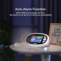 VIVOSUN 7-in-1 Air Quality Monitor, Wi-Fi CO2
