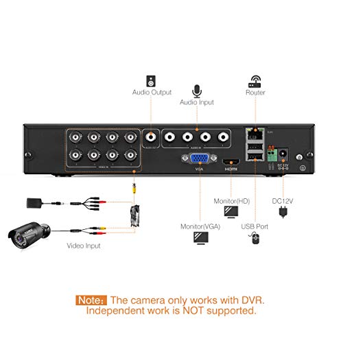 FLOUREON 3000TVL 1080P CCTV DVR AHD Camera 2.0MP NTSC 1/3 3.6mm Lens CMOS IR Led 36 PCS Night Version IP66 Waterproof for DVR Security System