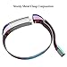 Abeky Bands For Fitbit Alta,Fit bit Alta HR 2,Metal Alta Band Magnetic Milanese Accessories Wristbands Strap Bracelet Alternative Replacement Stainless Steel with Adjustable Clasp Small Pearlescent