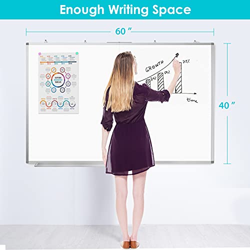 Large Whiteboard, maxtek 60X40 Dry Erase Board