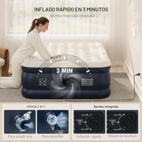 NALONE Inflatable Mattress with Integrated Pump & Integrated Backrest, 2 Seater Inflatable Mattress, Self-Inflating Inflatable Bed for Camping and Home, 195 x 142 x 45 cm (Full) | Self-inflating inflatable bed with built-in headboard, for home and camping, comfortable and compact