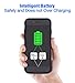 BrexLink iPhone 6 Plus /6s Plus Battery Case,7200mAh High Capacity Protective Battery Case, Fast Charging Rechargeable External Battery Pack with LED Indicator,Compact Power Bank iPhone 6P/6sP (Black)