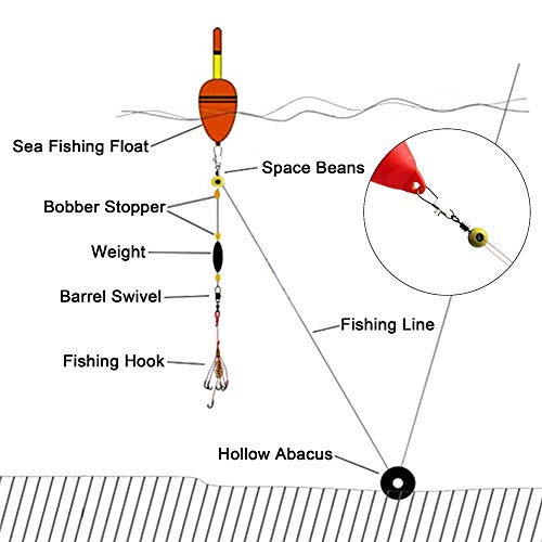 160 STÜCKE Angelzubehör Kit Mit Tragbaren Aufbewahrungsbox Angelgerät Set Mit Jig Hooks Roll Swivel Weight Bead… – Bild 6