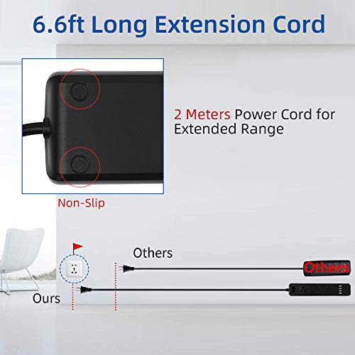 2 Prong Surge Protector Power Strip, Extension Cord 2 Prong to 3 Prong