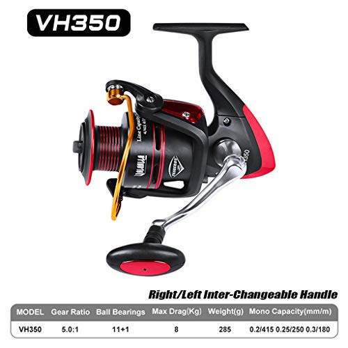 PROBEROS Spinning Reel Salt or Freshwater Fishing Reel - 39.5 LB Drag (B)