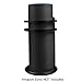 Fintie Aluminum Wall Mount Stand for Amazon Echo Plus / Echo (1st Generation) - Enhanced Strength and Stability Metal Holder Station, Black