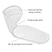 (2 Pairs) Heel Pads, Geepkeep Back Heel Cushion Grips Liners,Shoe Pads for High Heels Blisters,Heel Shoe Inserts