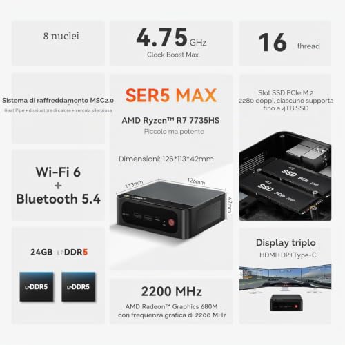 Beelink Mini Gaming PC SER5 MAX, Ryzen 7 7735HS, 24GB LPDDR5, SSD 500GB, Mini Desktop Computer Support for Three Screens 4K, Mini Computer for Office, 2.5G LAN, Wi-Fi 6, BT 5.4, HDMI+DP+Type-C
