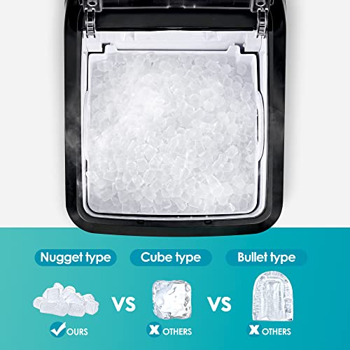 EUHOMY Nugget Ice Maker Countertop, 30lbs/Day, 2 Way Water Refill, Self