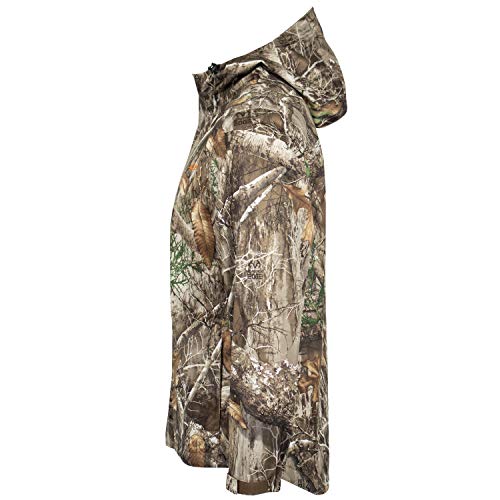 habit camo rain jacket