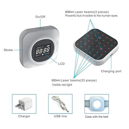 36 Diodes Cold Laser Light Therapy Device,Pain Relief for Menstrual