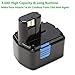 3000mAh 14.4v Power Tool Replacement Battery for Hitachi EB1414S EB 1414 1414S 1424 14B 14S 324367 EB14B EB14S EB1412S DS14DL DV14DL DS14DVF3 UB18D Hitachi Cordless Drill Battery pack,parts