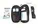 Allergy Medicine Carrying Case for EpiPen and Auvi-Q injectors & inhalers: Solid Black