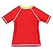 Thomas & Friends Boys Rash Guard Swimwear Top (3T, Sodor Blue/Red)