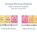 Weekly Pill Organizer - AM PM Pill Case, Extra Large Push Button Pill Box, 7 Day Medication Organizer, BPA-Free Vitamin Container, Daily Pill Case Box for Vitamins Fish Oil Supplements - Twice-a-day