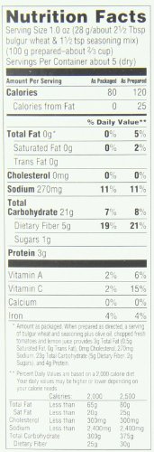 Near East Tabouleh Whole Grain Salad Mix, 5.25 Ounce, Pack of 12 Boxes (Packaging May Vary)