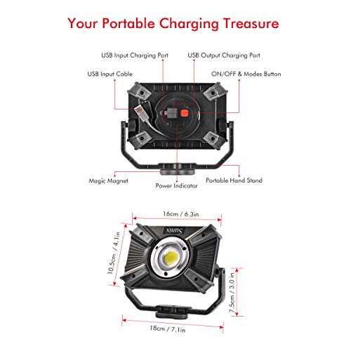 Sunix 20W LED Work Light Spotlight, Work Light 4 Modes with Red Light, IP64 Water Resistant, Built-in Rechargeable Batteries 1600LM