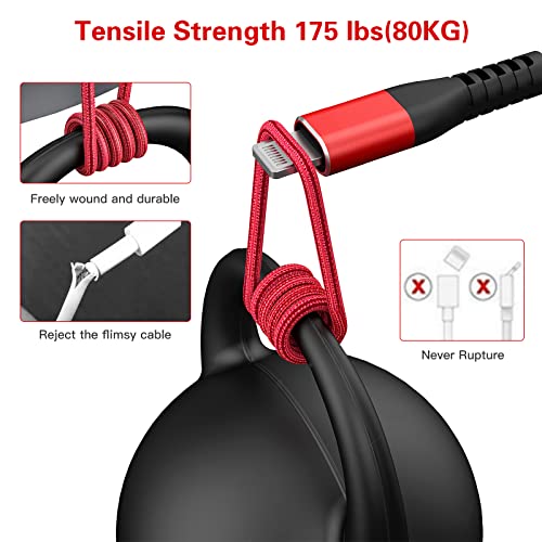 RJJ iPhone Charger Cord 3FT 2Pack, [Apple MFi Certified] Lightning Cable Nylon Braided USB iPhone Fast Charging Cords for Apple Products Compatible iPhone 13/12/11 Pro Max/XS MAX/XR/XS/X/8/7/6/5S/SE