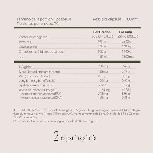 MACA NEGRA TESTO UP - Maklen Maca Negra con Arginina, Zinc y Omega 3 - Suplemento para Energia, Vitalidad y Rendimiento Masculino - 140 Softgels de 1,300 mg