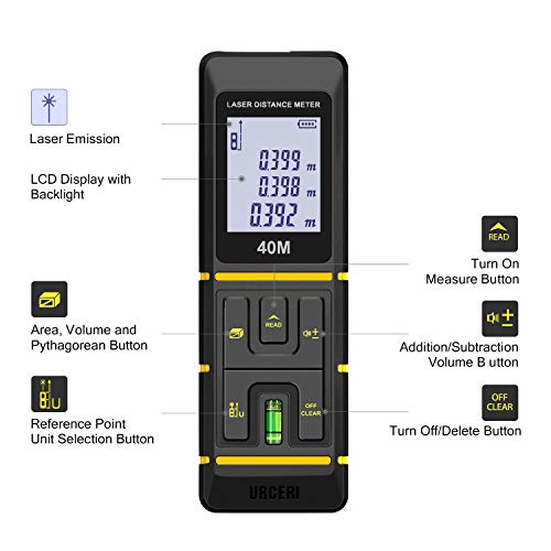 URCERI Laser Measure 131Ft Laser Measuring Device with Laser Tape Measure Bubble Levels,Backlit LCD, Pythagorean Mode, Measure Distance, Area and Volume - Â±2mm Accuracy, Battery Included
